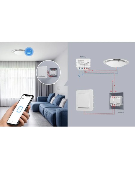 MINIR3 baltas WiFi įleidžiamas srovės jungiklis MINIR3 baltas WiFi įleidžiamas srovės jungiklis