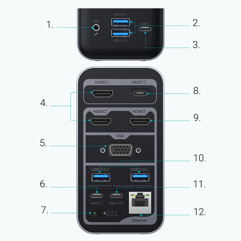 Daugiafunkcis HUB USB Type C PD HDMI 4K VGA RJ45 Mini Jack DC 15in1 pilka