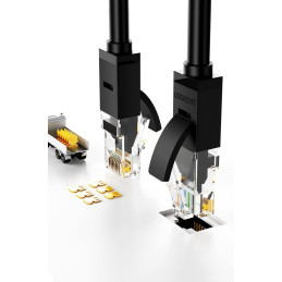 Patchcord kabelis Ethernet tinklo kabelis RJ45 Cat 6 UTP 1000Mbps 1m
