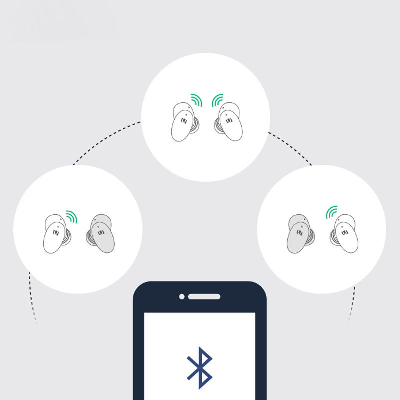 Į ausis įdedamos belaidės ausinės TWS Bluetooth 5.0 vandeniui atsparios IPX5 aptX mėlynos spalvos