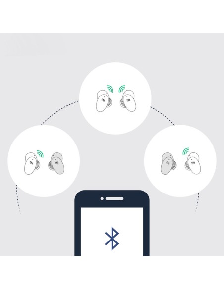 Į ausis įdedamos belaidės ausinės TWS Bluetooth 5.0 vandeniui atsparios IPX5 aptX mėlynos spalvos Į ausis įdedamos belaidės ausinės TWS Bluetooth 5.0 vandeniui atsparios IPX5 aptX mėlynos spalvos