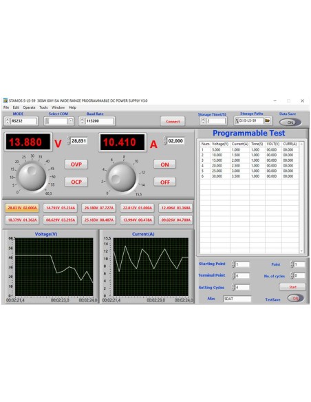 Aptarnavimo laboratorijos maitinimo šaltinis 0-60 V 0-15 A 300 W USB LAN RS233 Aptarnavimo laboratorijos maitinimo šaltinis 0-60 V 0-15 A 300 W USB LAN RS233