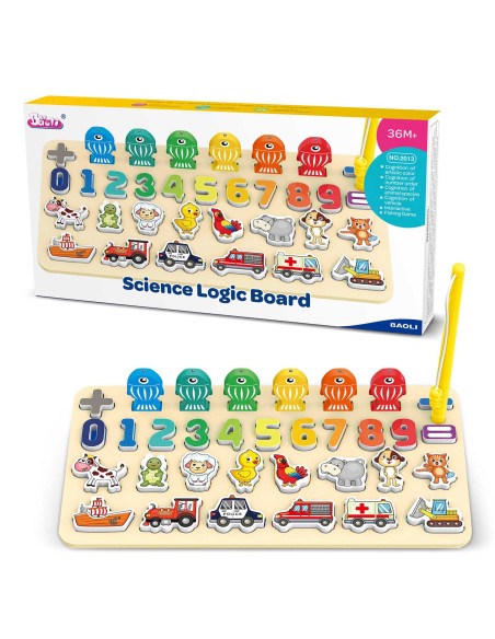 Ricokids 781400 numerių, gyvūnų ir transporto priemonių mokomoji lenta Ricokids 781400 numerių, gyvūnų ir transporto priemonių mokomoji lenta