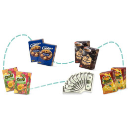 Ricokids 773401 pirkinių vežimėlis rožinis