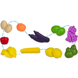 Pirkinių vežimėlis Ricokids 773400 mėlynas
