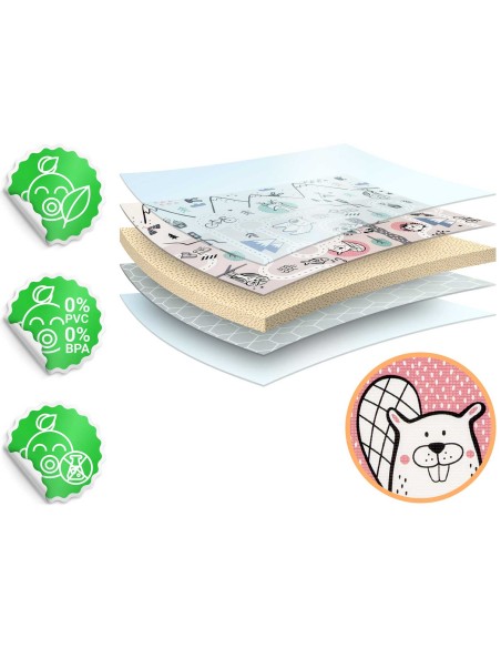 Valcuotas putplasčio kilimėlis 180 x 150 x 1,5 cm Nukido NK-342 Valcuotas putplasčio kilimėlis 180 x 150 x 1,5 cm Nukido NK-342