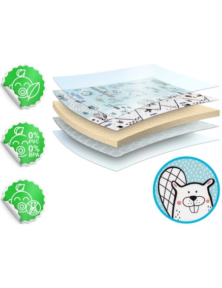 Valcuotas putplasčio kilimėlis 180 x 150 x 1,5 cm Nukido NK-342 Valcuotas putplasčio kilimėlis 180 x 150 x 1,5 cm Nukido NK-342
