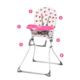 Aukšta kėdutė su stalu Ricokids FANDO cupcakes