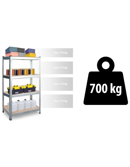 Metalinė laikymo lentyna 180 x 90 x 40 Plonos 470200 Metalinė laikymo lentyna 180 x 90 x 40 Plonos 470200