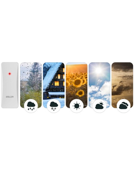 Siųstuvas orų stočiai BALDR baltas Siųstuvas orų stočiai BALDR baltas