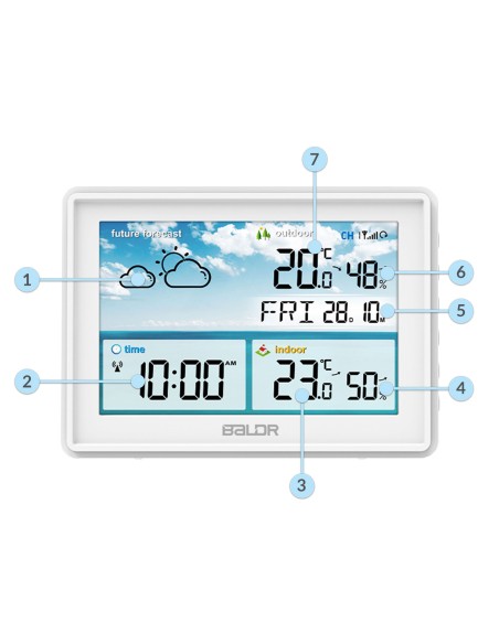 Meteorologinė stotis su ekranu BD-909 balta Meteorologinė stotis su ekranu BD-909 balta