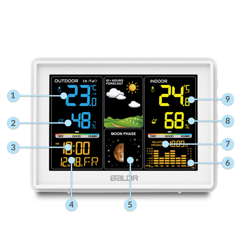 Meteorologinė stotis su ekranu BD-907 balta