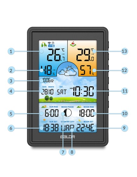 Meteorologinė stotis su ekranu BD-906 juoda Meteorologinė stotis su ekranu BD-906 juoda