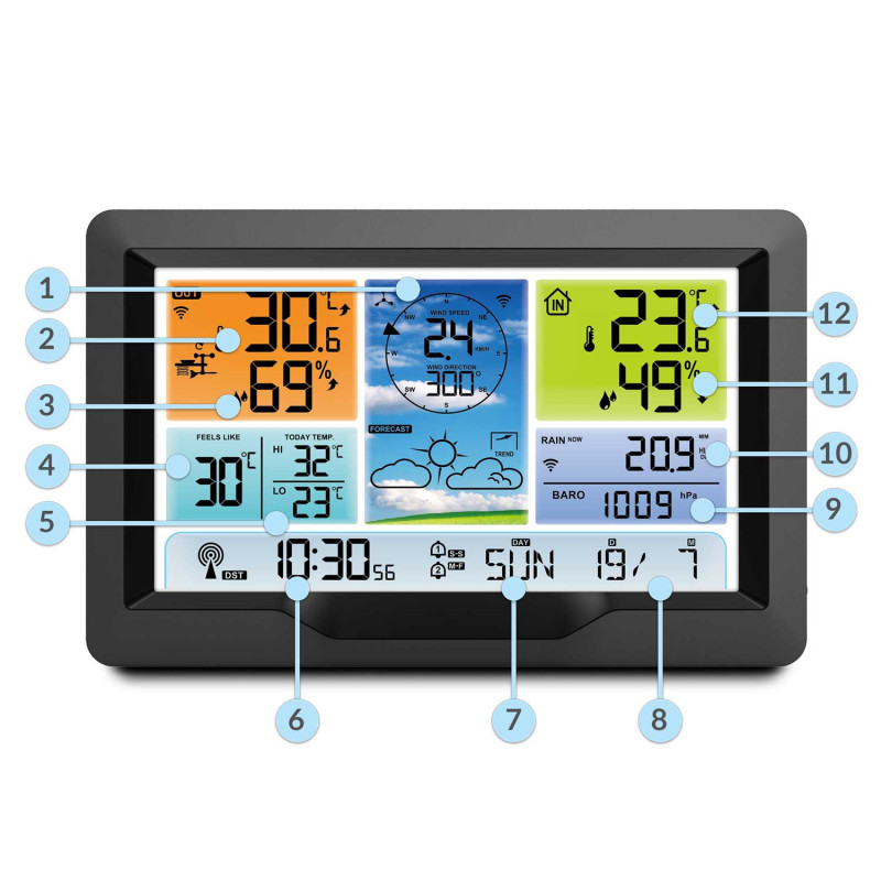 Meteorologinė stotis su ekranu BD-905 grafitas