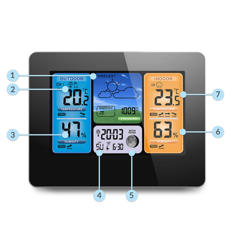 Meteorologinė stotis su ekranu BD-902 juoda