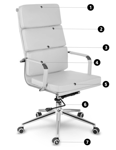 Ryokan baltas biuro fotelis Ryokan baltas biuro fotelis