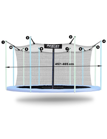 Neosport vidinis tinklelis 465 cm 15 pėdų 10 str Neosport vidinis tinklelis 465 cm 15 pėdų 10 str
