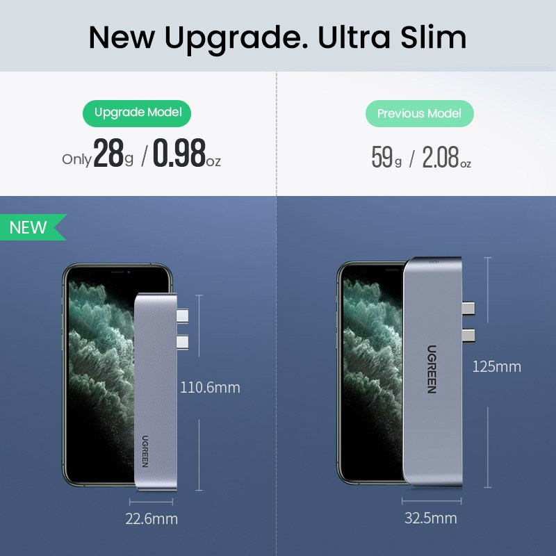 Daugiafunkcinis HUB prievadas skirtas MacBook Pro / Air 2x USB-C į USB-C HDMI 3x USB 3.0 – pilka