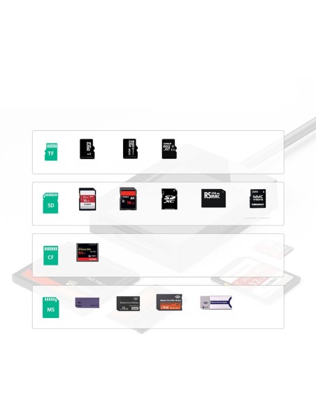 SD / micro SD / CF / MS atminties kortelių skaitytuvas, USB 3.0 kištukas - juodas
 
SD / micro SD / CF / MS atminties kortelių skaitytuvas, USB 3.0 kištukas - juodas