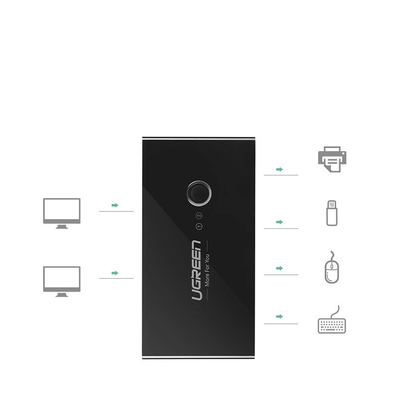 Jungiklių dėžė HUB switch 4x USB 3.2 Gen 1 USB skirstytuvas dviem kompiuteriams - juodas