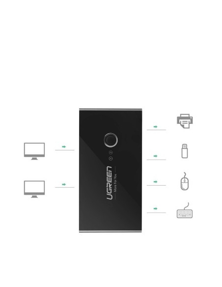 Jungiklių dėžė HUB switch 4x USB 3.2 Gen 1 USB skirstytuvas dviem kompiuteriams - juodas
 
Jungiklių dėžė HUB switch 4x USB 3.2 Gen 1 USB skirstytuvas dviem kompiuteriams - juodas