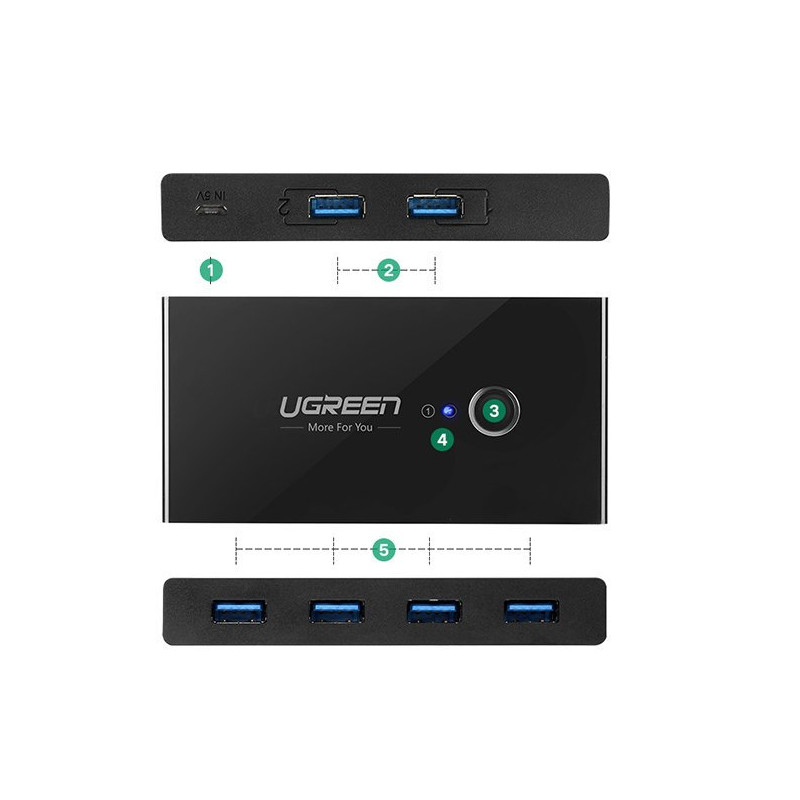 Jungiklių dėžė HUB switch 4x USB 3.2 Gen 1 USB skirstytuvas dviem kompiuteriams - juodas