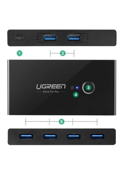 Jungiklių dėžė HUB switch 4x USB 3.2 Gen 1 USB skirstytuvas dviem kompiuteriams - juodas
 
Jungiklių dėžė HUB switch 4x USB 3.2 Gen 1 USB skirstytuvas dviem kompiuteriams - juodas