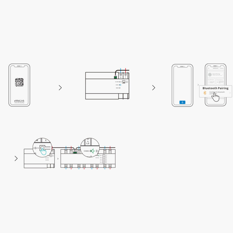 Išmanusis jungiklis energijos suvartojimo matuoklis WiFi Ethernet SPM-4Relay