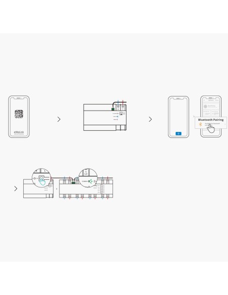 Išmanusis jungiklis energijos suvartojimo matuoklis WiFi Ethernet SPM-4Relay Išmanusis jungiklis energijos suvartojimo matuoklis WiFi Ethernet SPM-4Relay