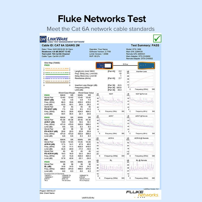 Patchcord kabelio tinklo kabelis Ethernet RJ45...