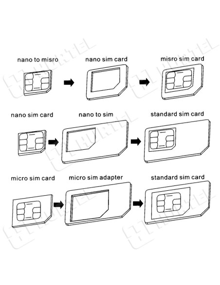 Noosy nano micro SIM kortelių adapterių rinkinys + baltas raktas
 
Noosy nano micro SIM kortelių adapterių rinkinys + baltas raktas