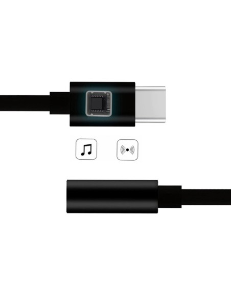 USB-C iki 3.5 mini lizdo garso lizdo adapteris, juodas
 
USB-C iki 3.5 mini lizdo garso lizdo adapteris, juodas