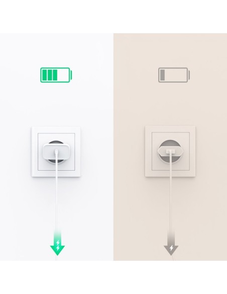 
Greitas įkroviklis USB-C Power Delivery 30 W Quick Charge 4.0 baltas
