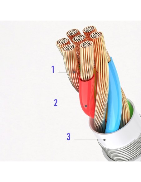 
Ausinių adapteris 3,5 mm mini lizdas - USB-C kištukas, baltas
