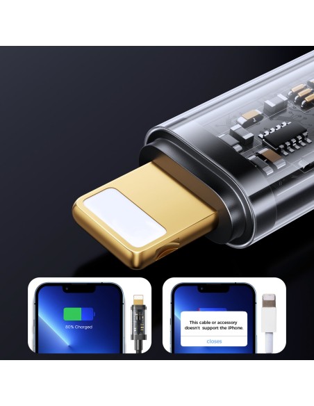 iPhone USB - Lightning laidas įkrovimui ir duomenų perdavimui 2.4A 20W 2m juodas
 
iPhone USB - Lightning laidas įkrovimui ir duomenų perdavimui 2.4A 20W 2m juodas