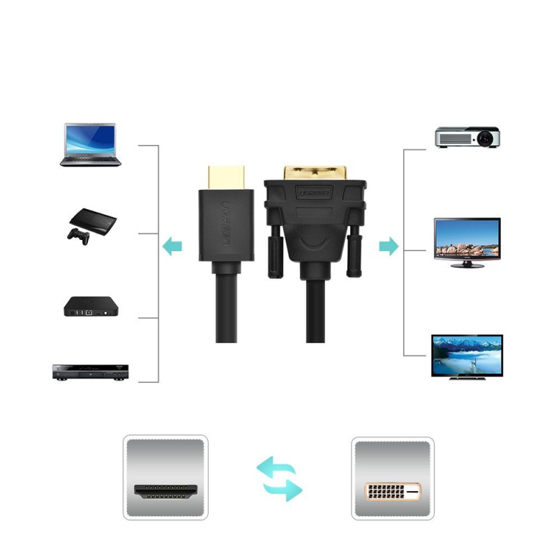 HDMI į DVI adapterio kabelis 4K 60Hz 30AWG 1m juodas