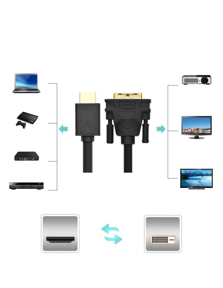 HDMI į DVI adapterio kabelis 4K 60Hz 30AWG 1m juodas
 
HDMI į DVI adapterio kabelis 4K 60Hz 30AWG 1m juodas