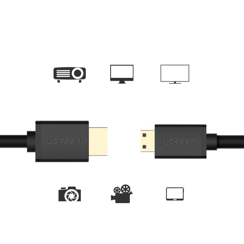 HDMI į mini HDMI adapterio laidas 2.0v 4K 60Hz 30AWG 1.5m juodas