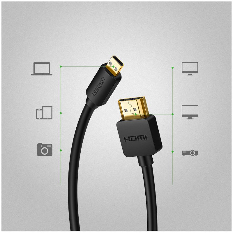 HDMI į mikro HDMI adapterio laidas 2.0v 4K 60Hz 30AWG 1.5m juodas