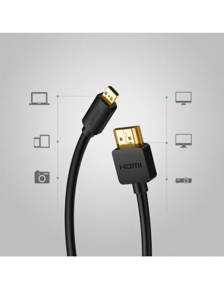 HDMI į mikro HDMI adapterio laidas 2.0v 4K 60Hz 30AWG 1.5m juodas
 
HDMI į mikro HDMI adapterio laidas 2.0v 4K 60Hz 30AWG 1.5m juodas