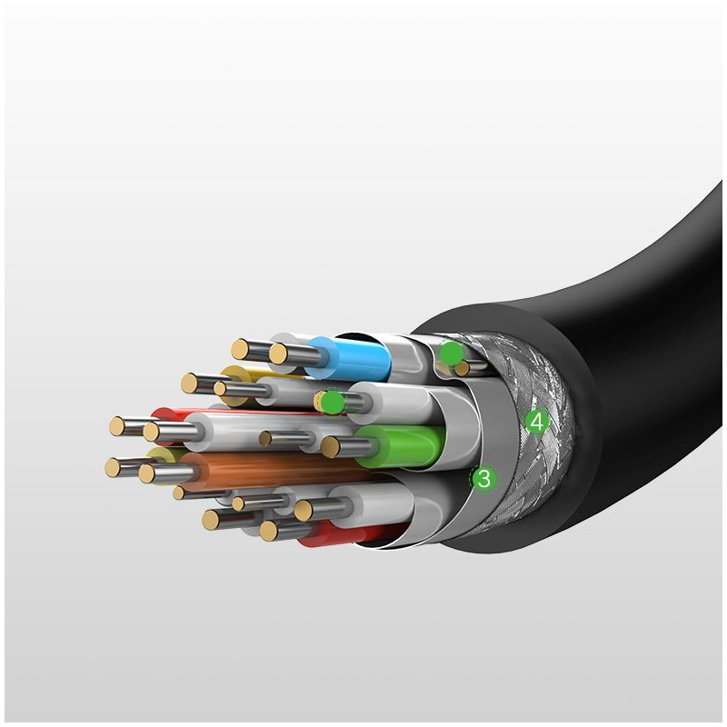 HDMI į mikro HDMI adapterio laidas 2.0v 4K 60Hz 30AWG 1.5m juodas