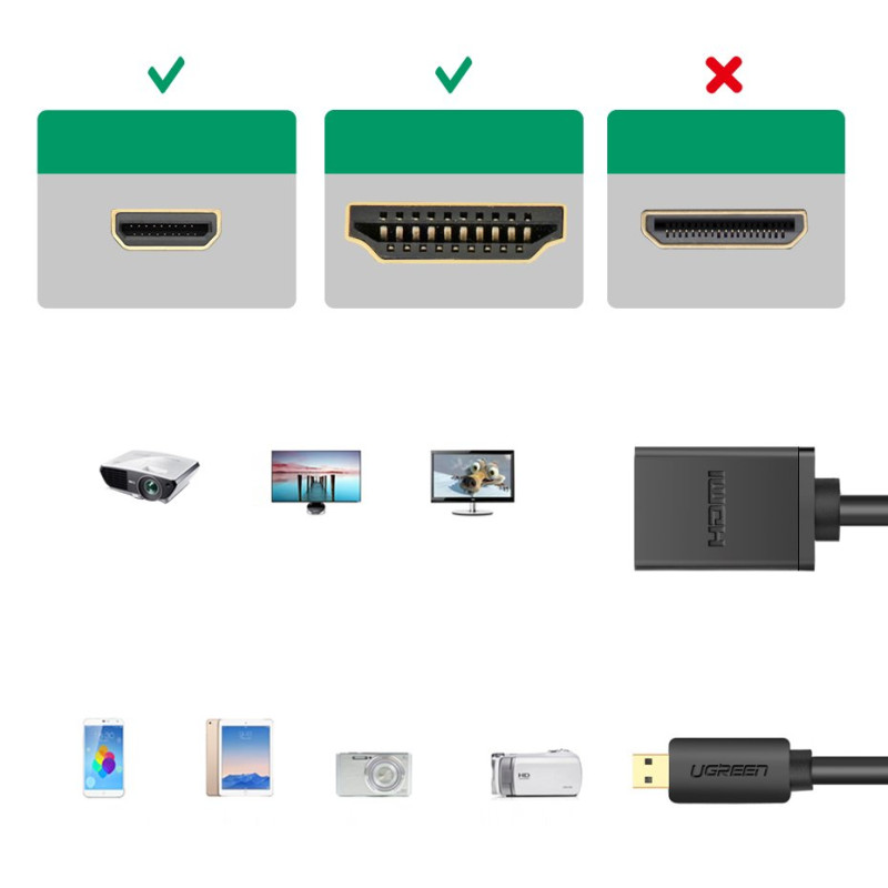 HDMI į mikro HDMI adapterio laidas, 20 cm, juodas
