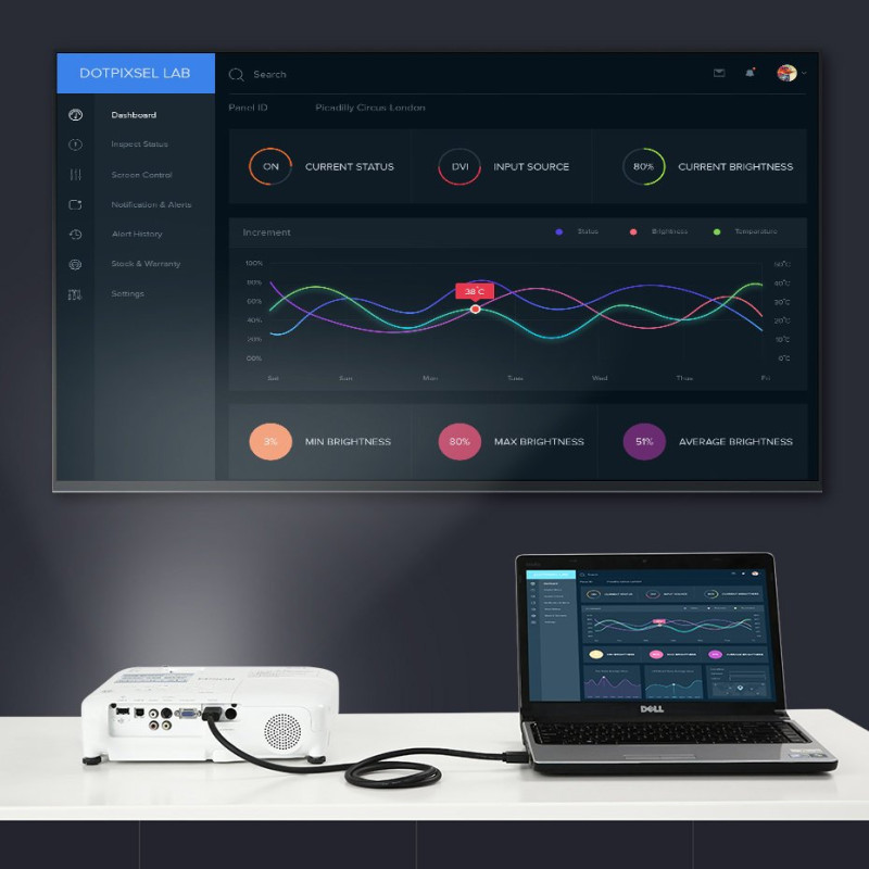 
HDMI kabelis 4K 30Hz 3D 10m juodas
