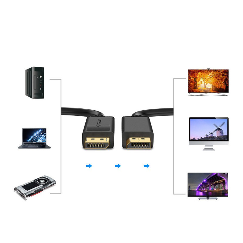DisplayPort 1.2 4K laidas 2m juodas