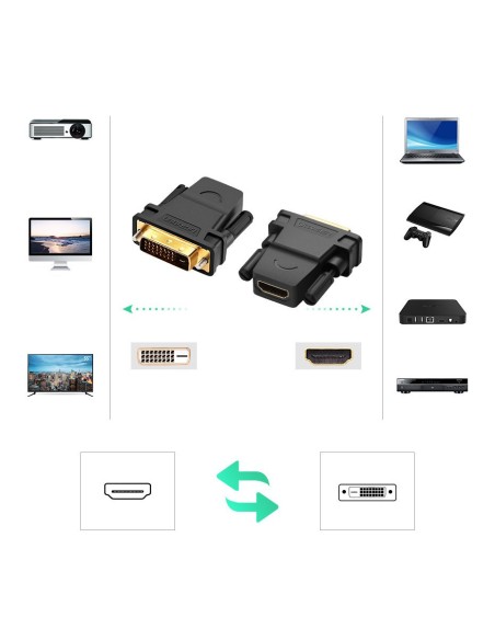 Adapterio kištukas HDMI moteriškas - DVI vyriškas FHD 60Hz juodas
 
Adapterio kištukas HDMI moteriškas - DVI vyriškas FHD 60Hz juodas