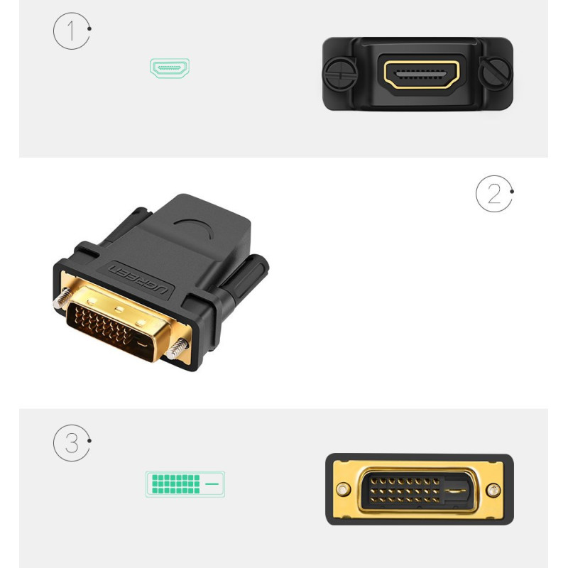 Adapterio kištukas HDMI moteriškas - DVI vyriškas FHD 60Hz juodas