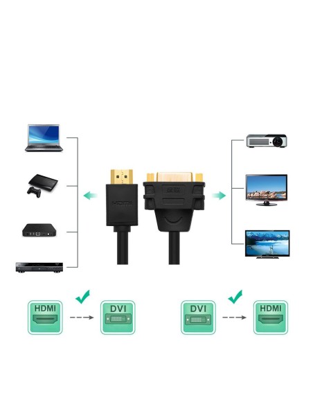 Kabelio adapterio adapteris DVI lizdas - HDMI kištukas 22cm juodas
 
Kabelio adapterio adapteris DVI lizdas - HDMI kištukas 22cm juodas