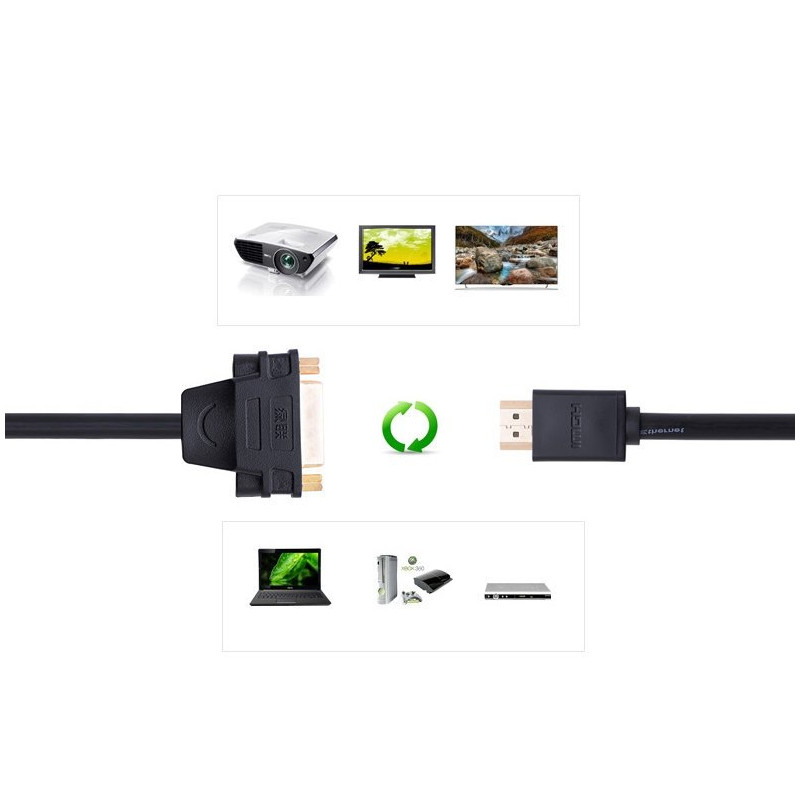 Kabelio adapterio adapteris DVI lizdas - HDMI kištukas 22cm juodas