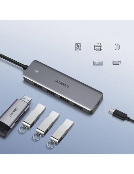 HUB USB prievado skirstytuvas – 4x USB 3.2 su mikro USB maitinimo prievadu, pilka
 
HUB USB prievado skirstytuvas – 4x USB 3.2 su mikro USB maitinimo prievadu, pilka