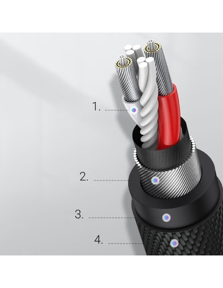 
Prailginamasis laidas AUX kabeliui 3,5 mm mini lizdas 1 m
